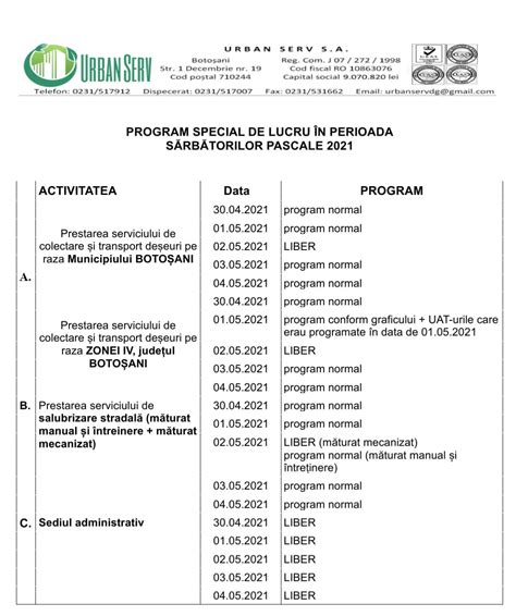 Program Permise Auto Craiova 2017